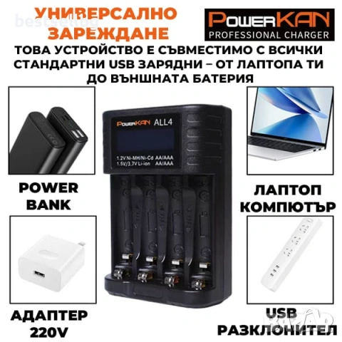 Бързо интелигентно зарядно за батерии 18650 16340 14500 26650 3.7V Li-ion AA AAA 1.2V Ni-MH USB C, снимка 6 - Друга електроника - 54367140