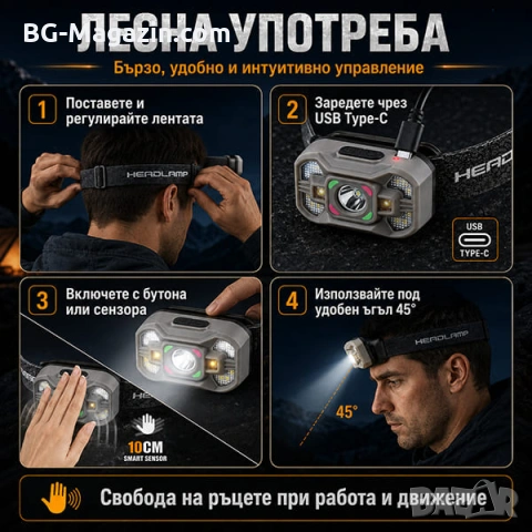 Малък LED акумулаторен челник със сензор USB зареждане фенер за глава бягане риболов къмпинг мощен, снимка 7 - Къмпинг осветление - 51178975
