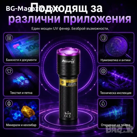 Професионален мощен ръчен ув фенер 365nm UV за камъни фалшиви пари печати акумулаторен USB zoom, снимка 2 - Други инструменти - 54340364
