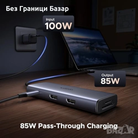 Нов UGREEN Revodok USB-C Хъб 9в1 Два Монитора 4K 60Hz SD TF PD 100W Четец SD TF Карти Докинг Станция, снимка 5 - Друга електроника - 54723915