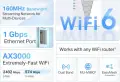 WiFi усилвател мощен двубандов TP-Link AX3000 WiFi 6 Range Extender DUAL BAND - ЗАВОДСКИ ЗАПЕЧАТАН, снимка 5