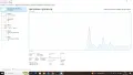 Лаптоп Lenovo ThinkPad P50 модел 20EQS6LJ00, снимка 16