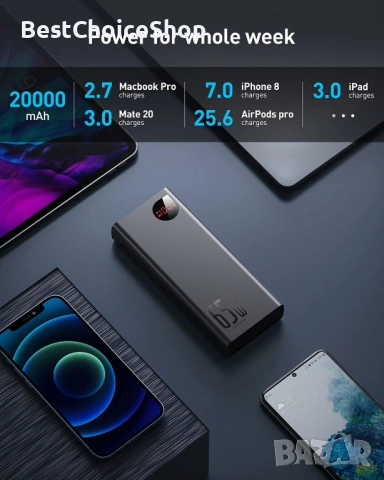 Пауърбанк Baseus 65W 20000mAh Бързо Зареждане USB C 4-Порт, снимка 13 - Друга електроника - 54259652