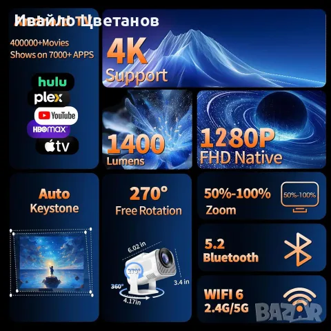 Преносим видеопроектор HY320 Mini 10000 лумена 300ANSI, снимка 2 - Плейъри, домашно кино, прожектори - 55409053