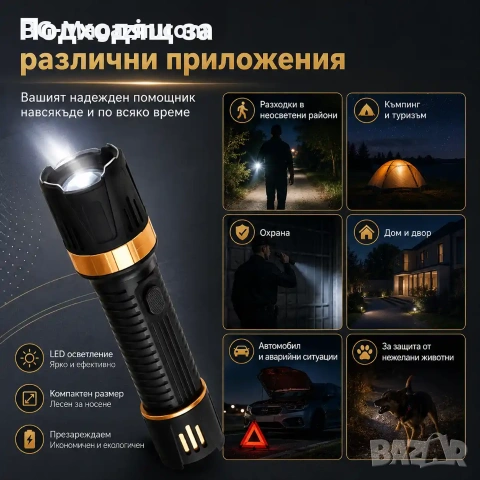 Мощен акумулаторен електрошок за самозащита с фенер кучегон самоотбрана при нападение от кучета хора, снимка 3 - Оборудване и аксесоари за оръжия - 51014733