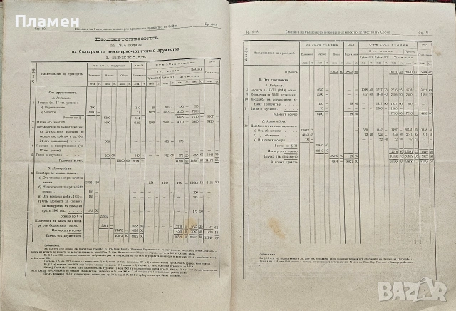 Списание на Българското инжинерно-архитектно дружество въ София /1914/, снимка 5 - Антикварни и старинни предмети - 55205640