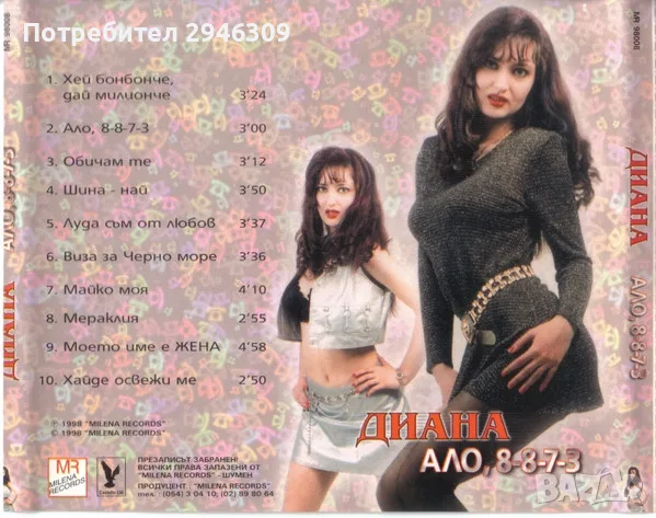 Диана - Ало 8-8-7-3(1998), снимка 2 - CD дискове - 39289376