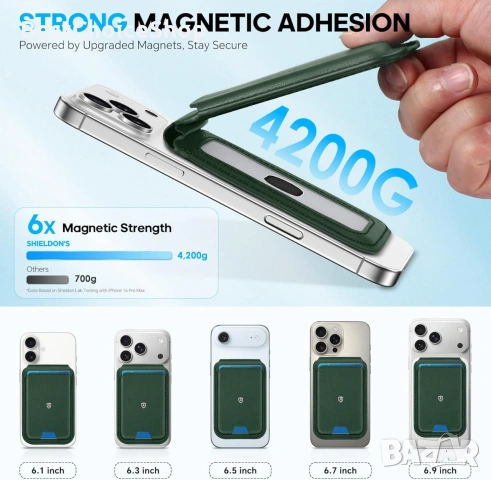 Магнитен портфейл от естествена кожа SHIELDON, съвместим с MagSafe, RFID блокиране, снимка 7 - Калъфи, кейсове - 55003785