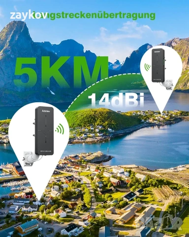 AdaLov CPE882 WiFi 6 WiFi мост за външна употреба, 2.4/5.8 GHz гигабитов безжичен мост, снимка 5 - Друга електроника - 54480628