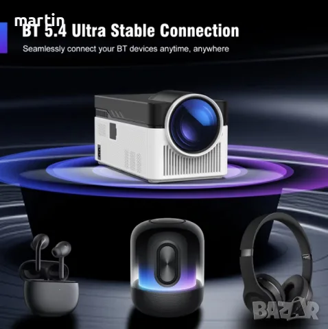 Видео проектор Magcubic HY450 Ultra Short Throw 4K 1080P 900 ANSI WiFi6 BT5.4 , снимка 5 - Плейъри, домашно кино, прожектори - 55494211
