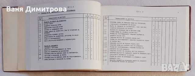 Упътване за ползване и поддържане на автобус Икарус 280.59 на български език., снимка 5 - Специализирана литература - 55300088