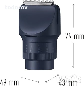 Глава Panasonic 