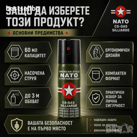 Газов лютив спрей парализиращ за самозащита самоотбрана хора кучета кучегон, снимка 2 - Екипировка - 48392006