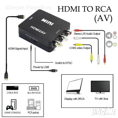 Активен преходник NEXT, от HDMI към AV, чинчове, черен, снимка 2 - Кабели и адаптери - 55397624