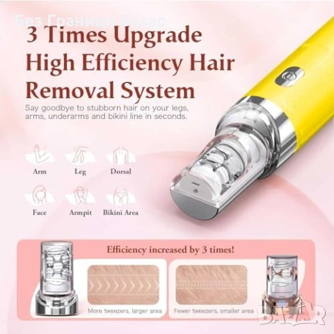 Нов Дамски епилатор за лице и тяло USB тример с LED светлина косми обезкосмяване жени, снимка 4 - Тримери - 54131295