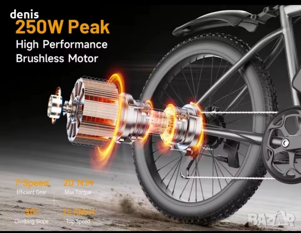 Нов електрически велосипед колело E Bike 26", снимка 7 - Велосипеди - 54795321
