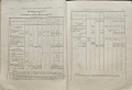 Списание на Българското инжинерно-архитектно дружество въ София /1914/, снимка 5