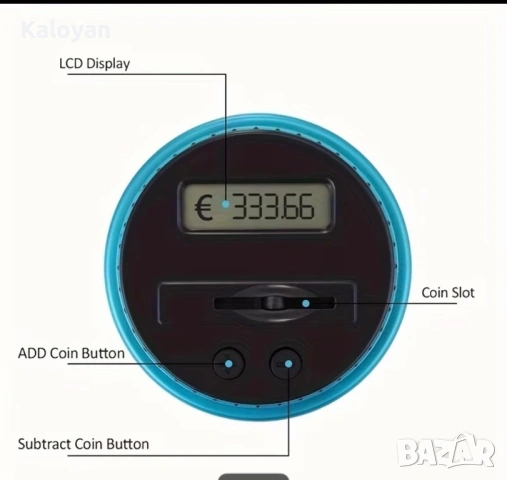 Касичка с Led дисплей за евро монети, снимка 4 - Електрически самобръсначки - 54888760