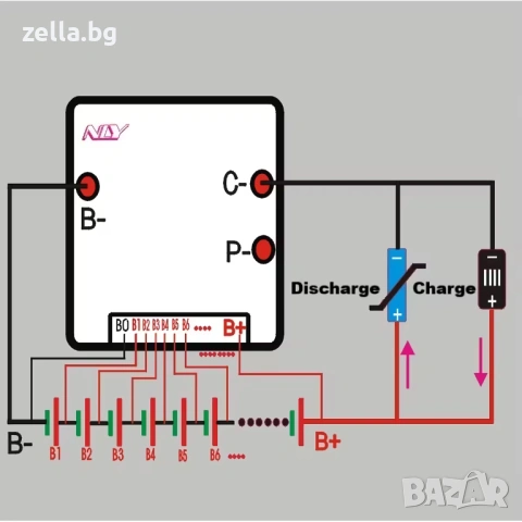BMS 14S 52V 30A Li-Ion – Защита и балансиране за електрически велосипеди и тротинетки 10415, снимка 4 - Друга електроника - 54692967