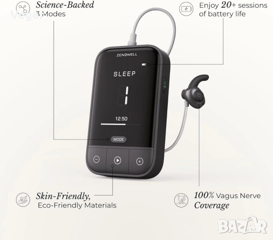 ZenoWell Auricular Vagus Nerve Stimulator – Чисто нов
