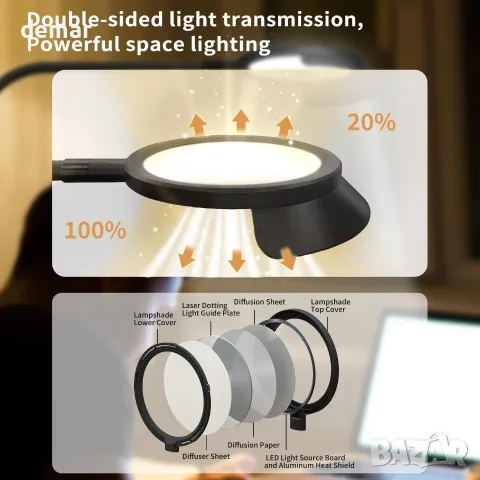 75 см LED настолна лампа със скоба, диаметър на главата 21 см, гъвкава шия, снимка 8 - Настолни лампи - 55540055
