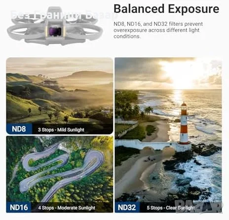 Нов Комплект филтри NEEWER за дрон DJI Avata 2 CPL ND8 ND16 ND32 стъкло, снимка 4 - Обективи и филтри - 55581294