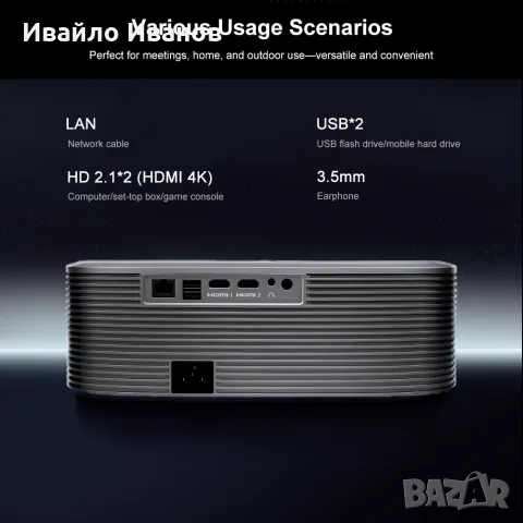 домашно кино, проектор Everycom HQ11W Android 15, снимка 4 - Плейъри, домашно кино, прожектори - 55586780