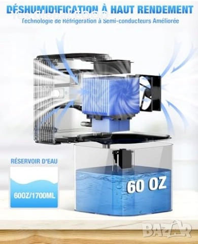 Homtronics влагоуловител 1700ml с таймер тих, снимка 2 - Влагоабсорбатори и влагоуловители - 54739950