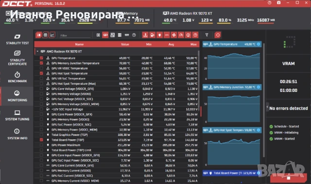 Видео карта PowerColor Reaper RX 9070 XT, 16GB GDDR6, AMD Radeon, снимка 8 - Видеокарти - 54560789