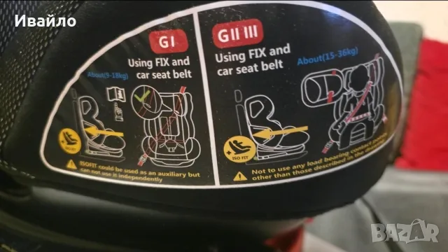Столче за кола Chipolino - Evolute 360, 0-36 kg, с Isofix, асфалт, снимка 4 - Столчета за кола и колело - 55341375