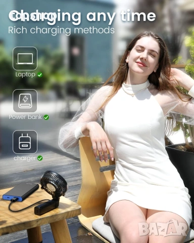 Нов Портативен сгъваем вентилатор EasyAcc – 10 часа прохлада в джоба ви  , снимка 7 - Други стоки за дома - 54382154