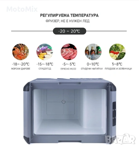 Хладилна кутия с компресор 12V/24V/220V 45 литра, снимка 14 - Аксесоари и консумативи - 54406443