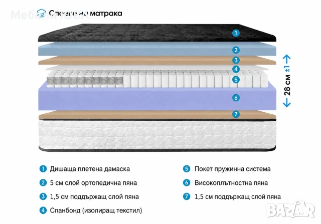 Турски спални с метална конструкция, снимка 5 - Спални и легла - 55352759