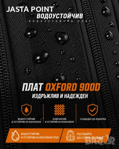 Тактическа Чанта за Кръста + Нашивкa и Карабинер Подарък - MOLLE, Водоустойчива, Персонализиране, снимка 4 - Чанти - 48646400