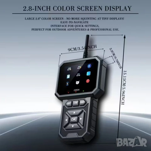 Full OBD2 EOBD автомобилен диагностичен кодочетец S1 , снимка 4 - Аксесоари и консумативи - 54021630