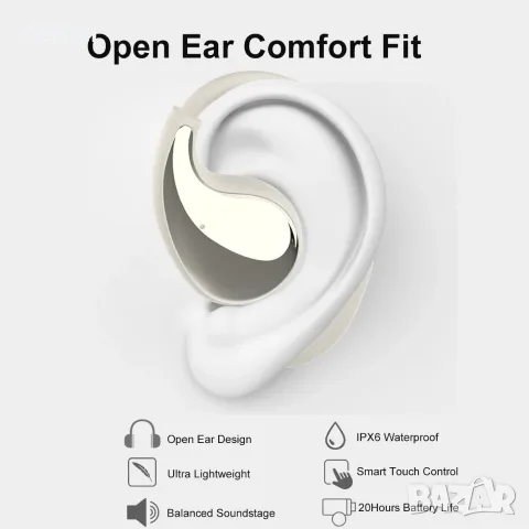 eleror Snug 10 Слушалки за бягане с отворени уши и сигурни кукички, снимка 4 - Безжични слушалки - 55536477
