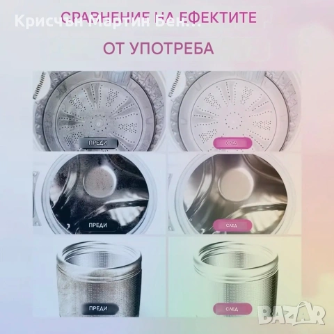 Препарат за почистване на котлен камък за пералня , снимка 8 - Други стоки за дома - 54735461