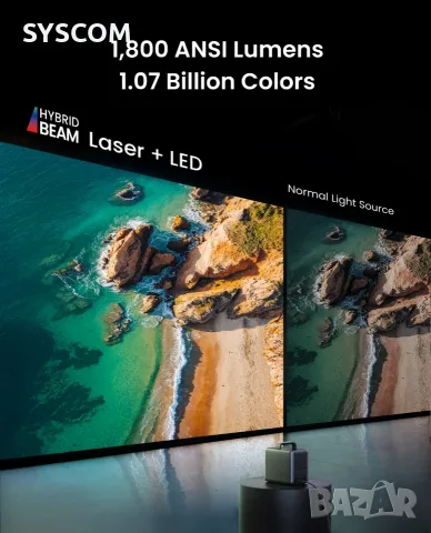Прожектор NEBULA Cosmos 4K SE , снимка 9 - Плейъри, домашно кино, прожектори - 55366522
