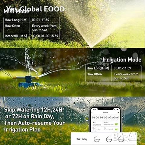 Shrivee WiFi контролер за поливане с 1 зона 2.4GHz, снимка 4 - Друга електроника - 55016739