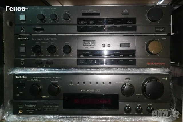 Technics