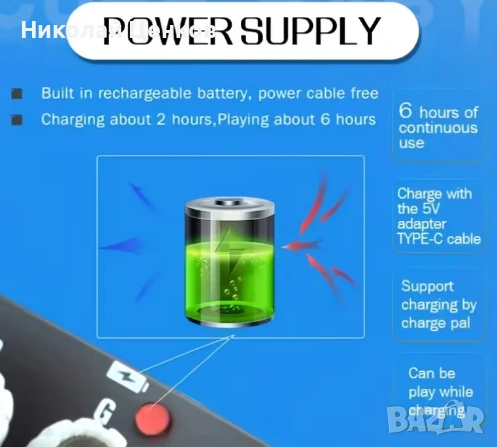 Продавам ефект процесор за китара M-VAVE Cube Baby, снимка 3 - Китари - 54415446