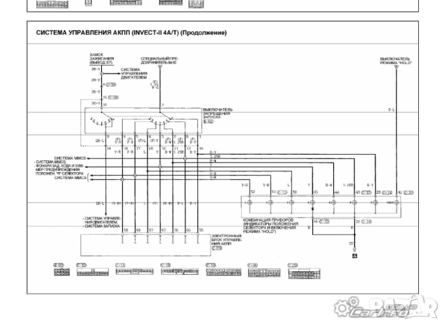 Mitsubishi -три ръководства за обслужване и ремонт(на CD ) , снимка 10 - Специализирана литература - 54346214