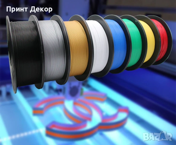 Ал. кантове, Филаменти, Лепила за светещи букви, снимка 4 - Друго - 55258378