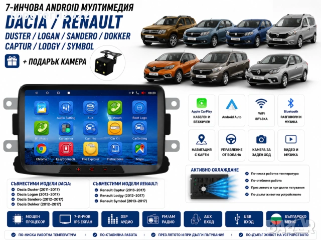 7-инчова Android мултимедия Dacia Duster Logan Sandero Dokker / Renault Captur Lodgy Symbol Carplay