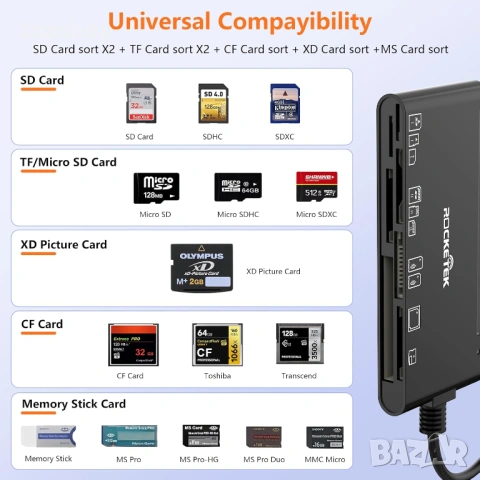 Нов проверен професионален 7 в 3 Карт Райдър USB C USB 3.0 Lightning за 5 карти едновременно, снимка 5 - Кабели и адаптери - 54542522