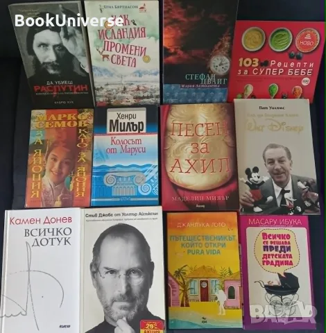 Уолт Дисни, Колосът от Маруси, Стив Джобс, Ахил, Всичко дотук, Pura vida, Ибука, Распутин, Исландия