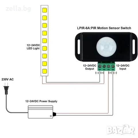 PIR сензор за движение 12V-24V 6A – Превключвател за LED ленти и автомобилно осветление 10225, снимка 6 - Друга електроника - 54661125
