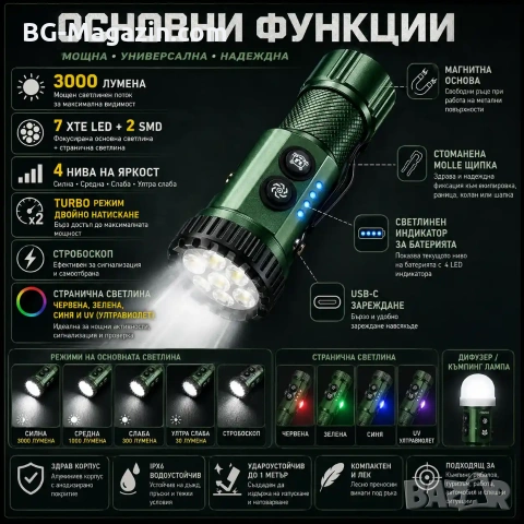 Мощен мини прожектор YEMAO 3000 лумена 7 LED Диода UV ултравиолетова RGB странична светлина, снимка 2 - Къмпинг осветление - 54027493
