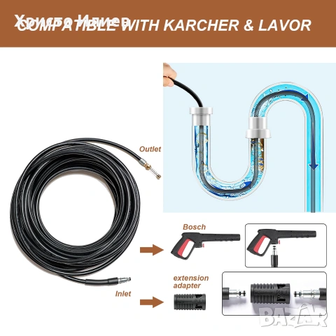 Маркуч за водоструйка Bosch за отпушване на канали с дюза 10метра, снимка 4 - Парочистачки и Водоструйки - 55085699