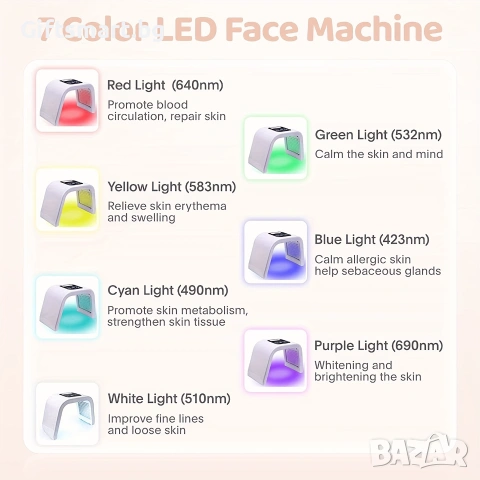 Апарат за LED фототерапия на лице, Фотонна терапия с 7 цвята, Лифтинг, Anti-age, Anti-Acne, 287 LED , снимка 4 - Други - 54986686